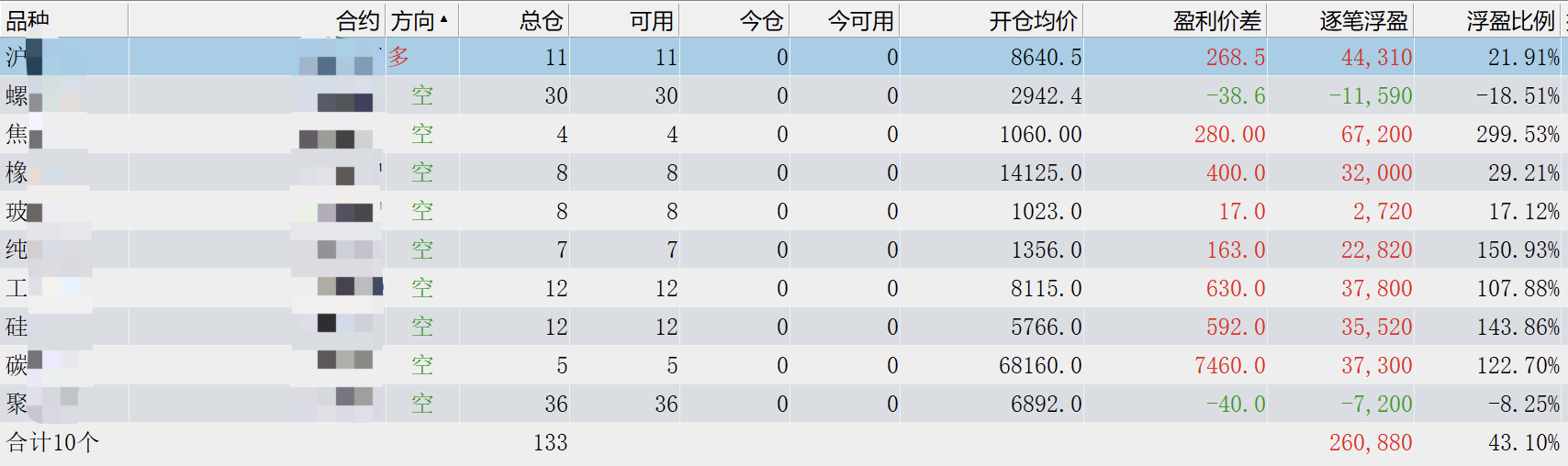 WX20250609-153120@2x.png