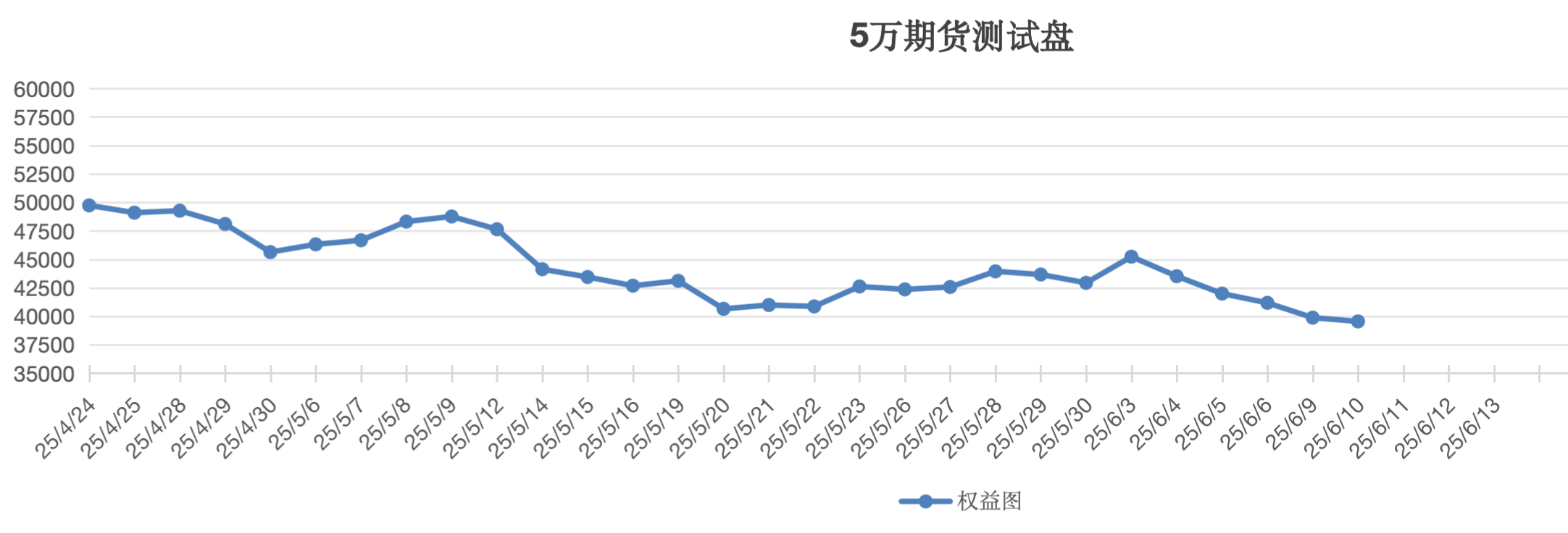 截屏2025-06-10 13.23.37.png