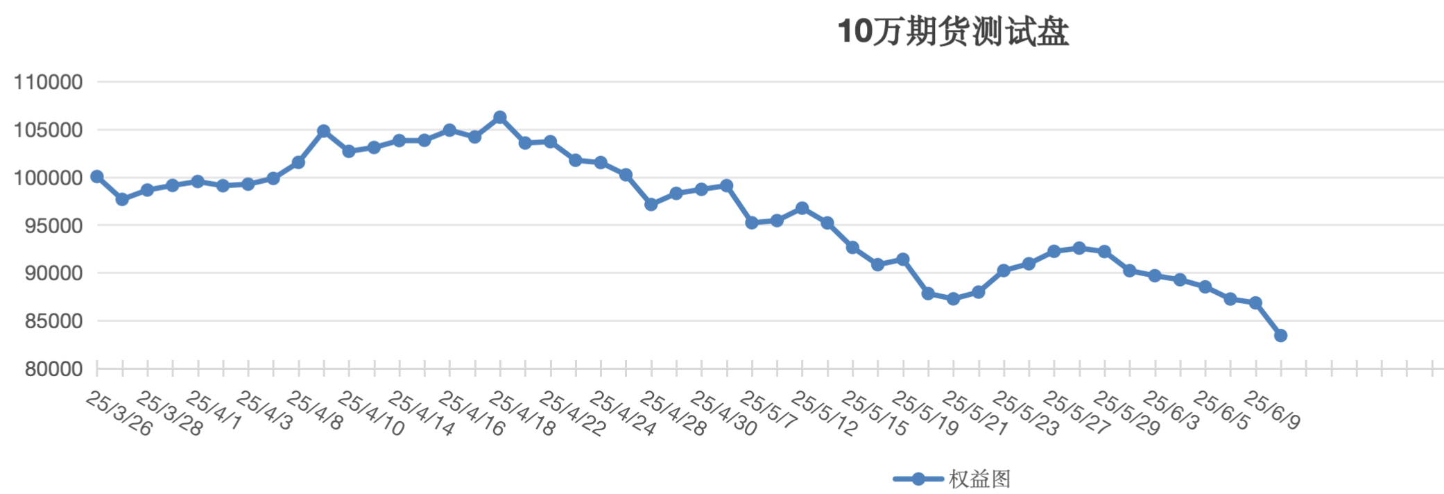 截屏2025-06-10 13.24.49.png