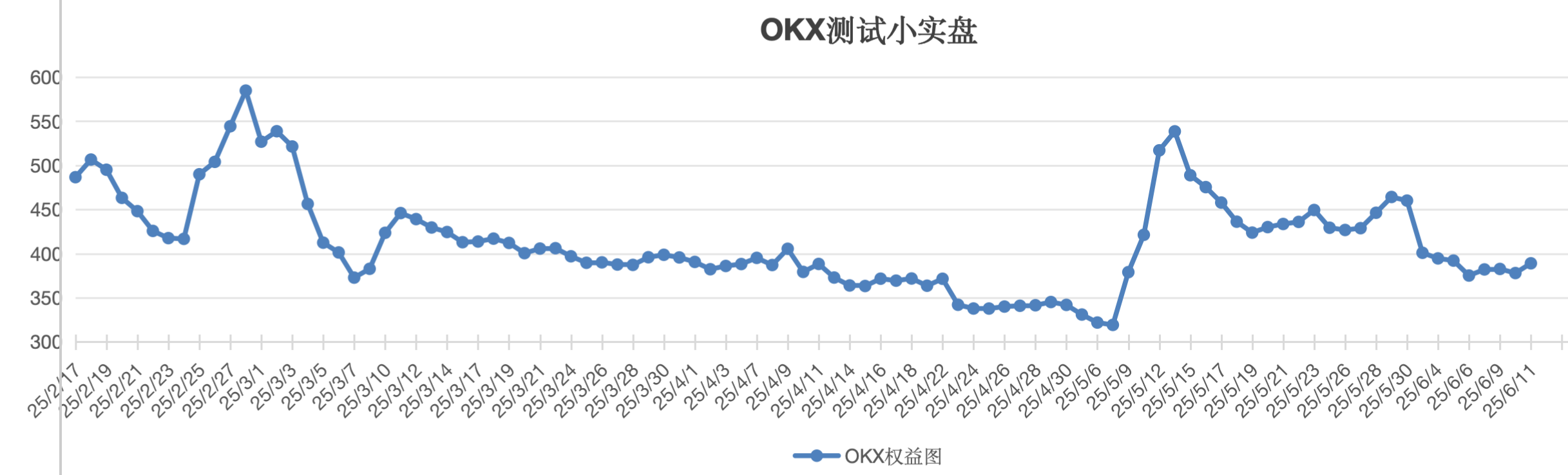 截屏2025-06-11 12.58.09.png