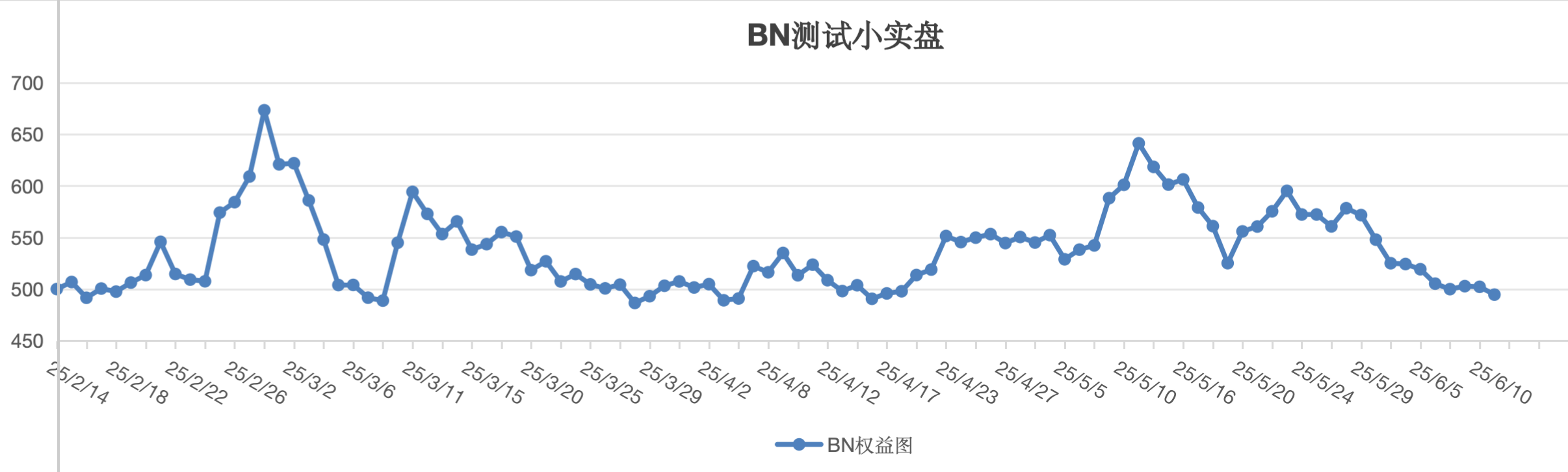 截屏2025-06-11 12.59.39.png