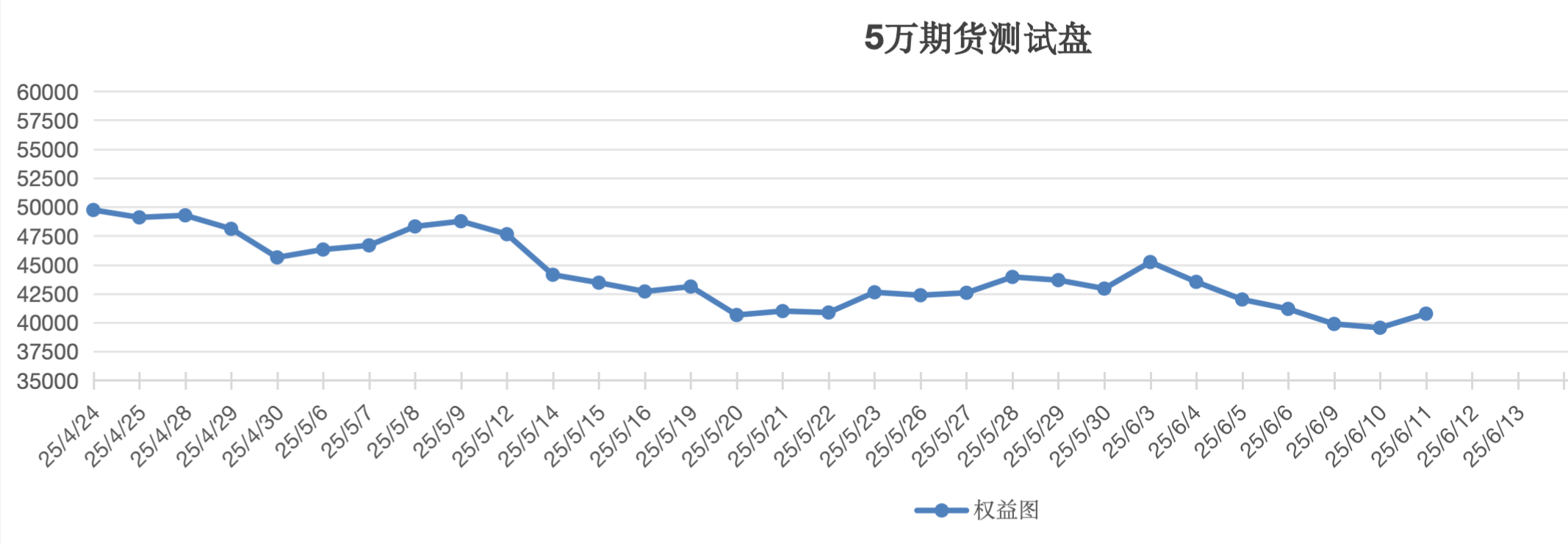 截屏2025-06-11 12.59.55.png