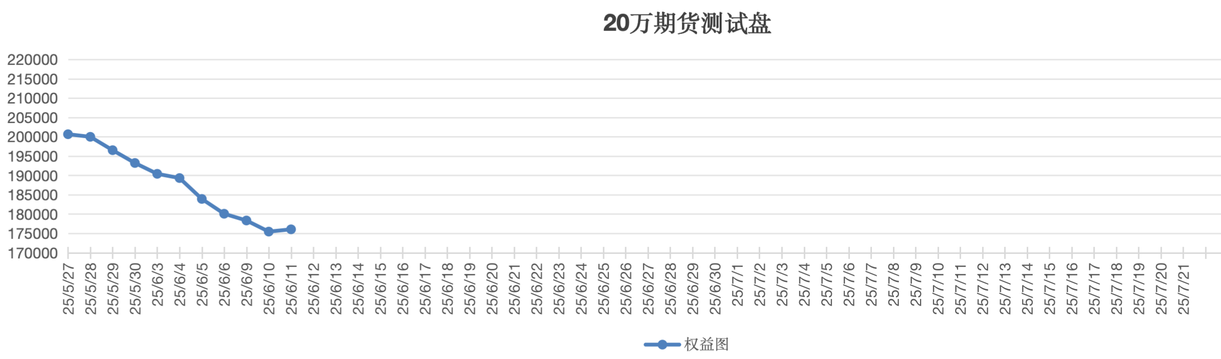 截屏2025-06-11 13.00.19.png