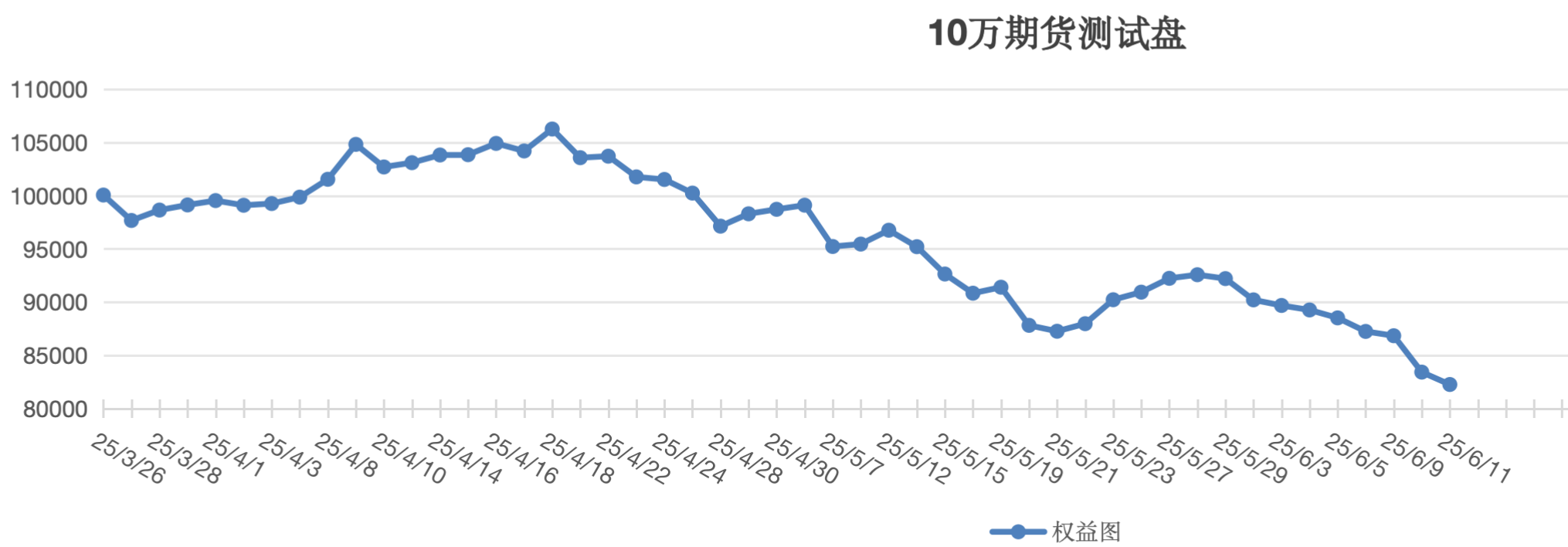 截屏2025-06-11 13.00.58.png