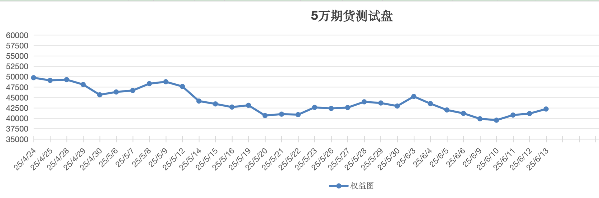 截屏2025-06-13 14.34.22.png