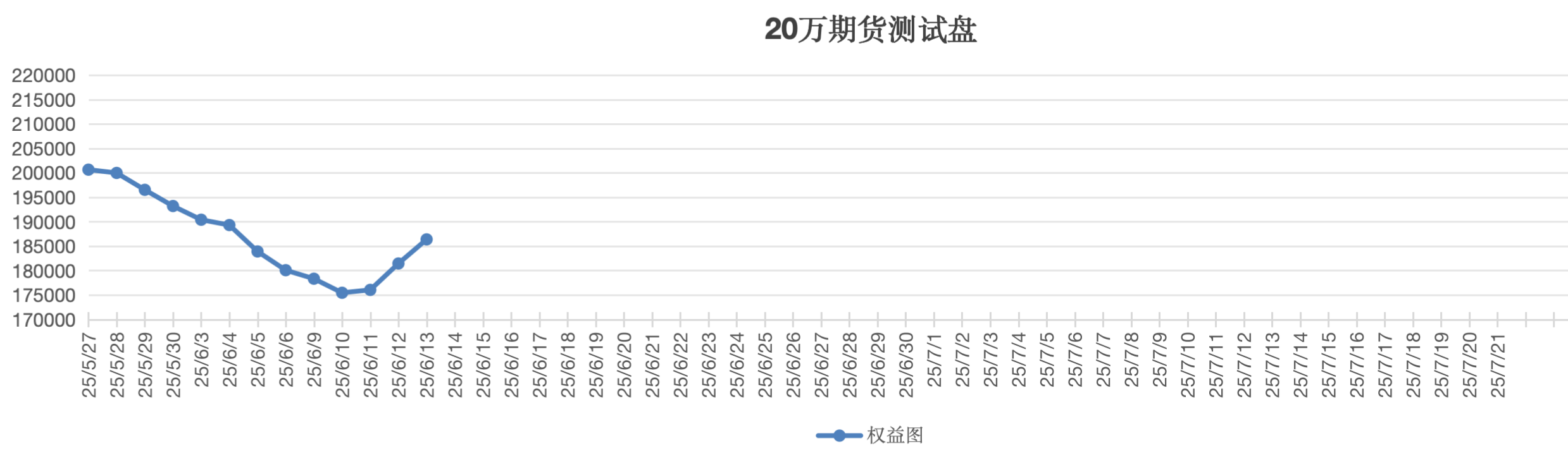 截屏2025-06-13 14.34.51.png