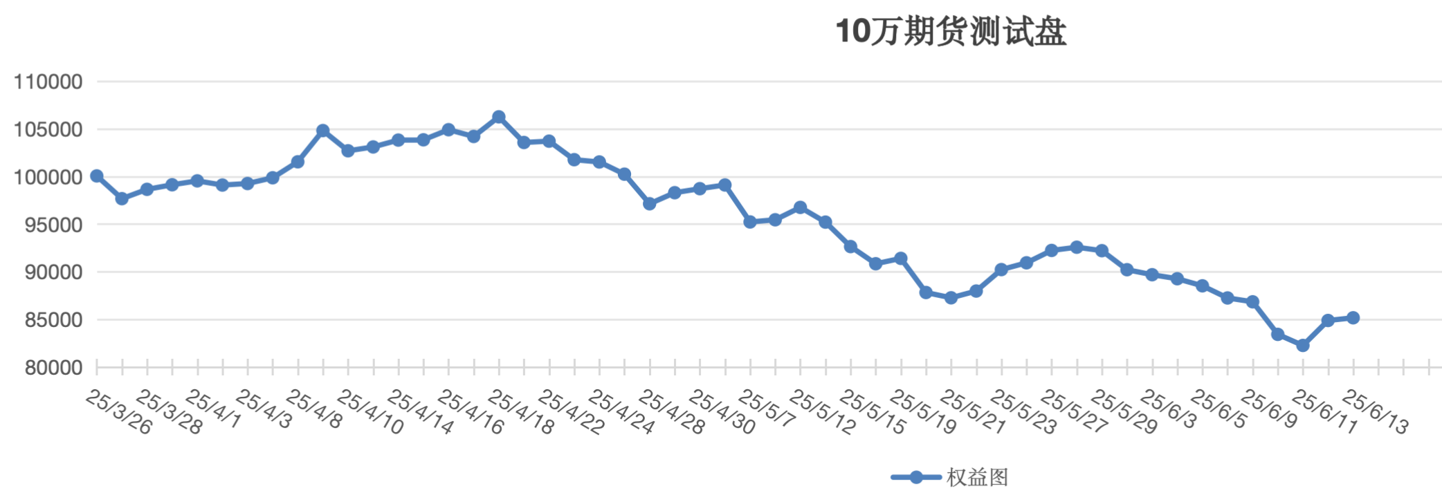 截屏2025-06-13 14.38.45.png