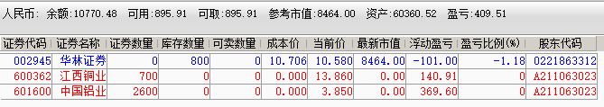 股票持仓 2019-02-14 下午3.17.04.png
