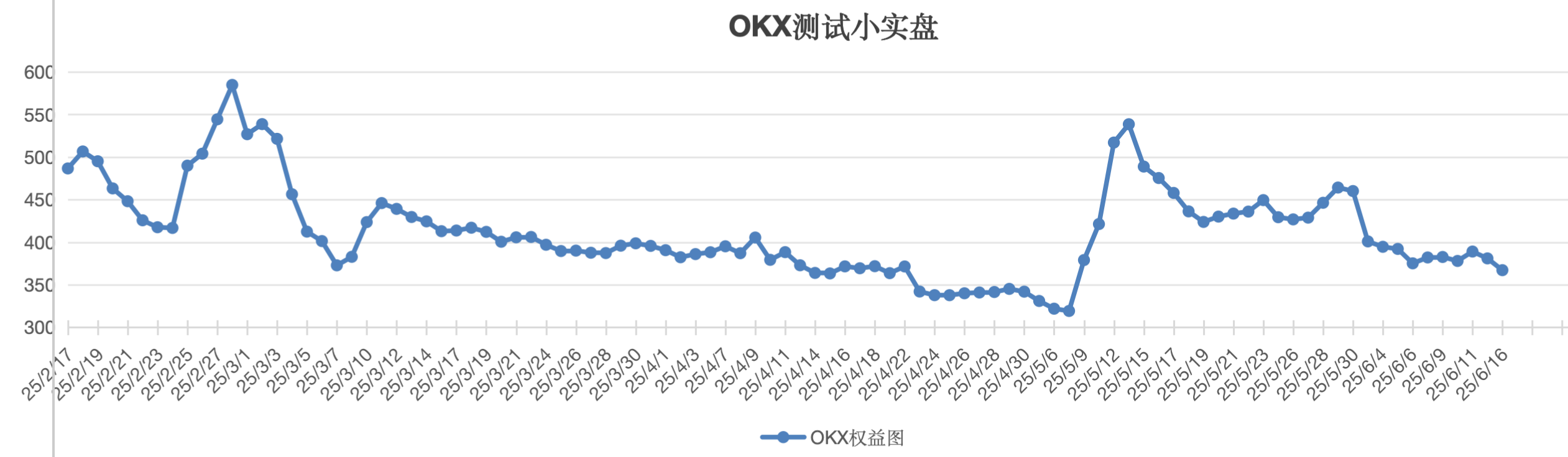 截屏2025-06-16 11.27.59.png