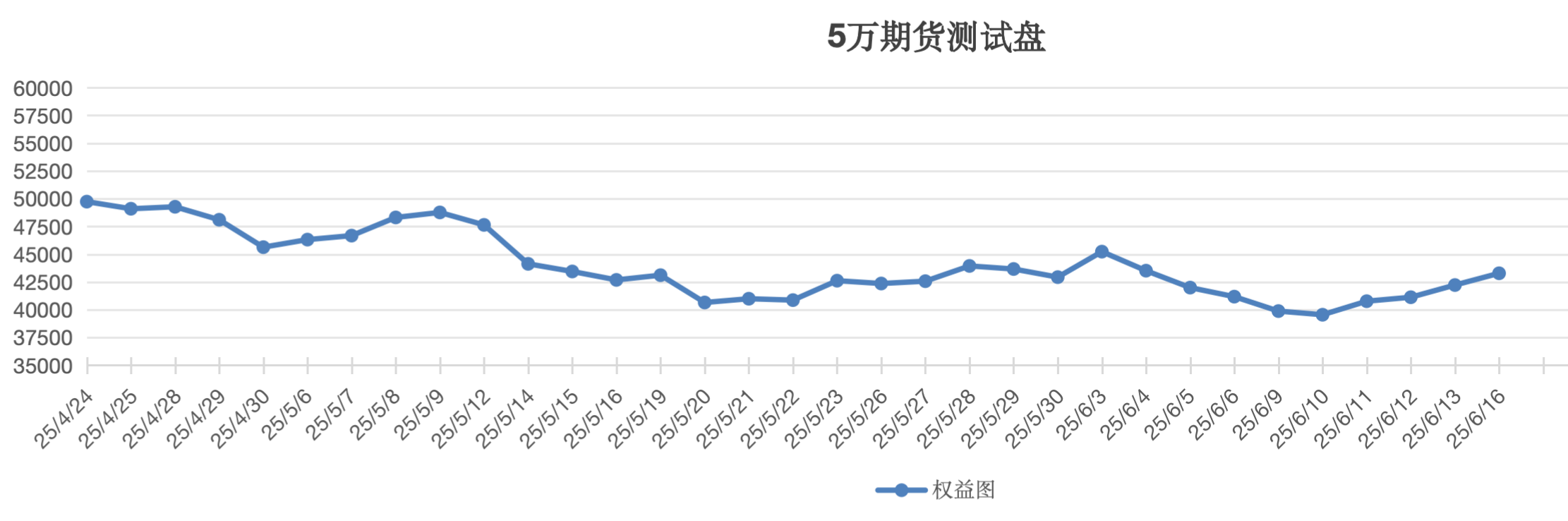 截屏2025-06-16 11.32.11.png