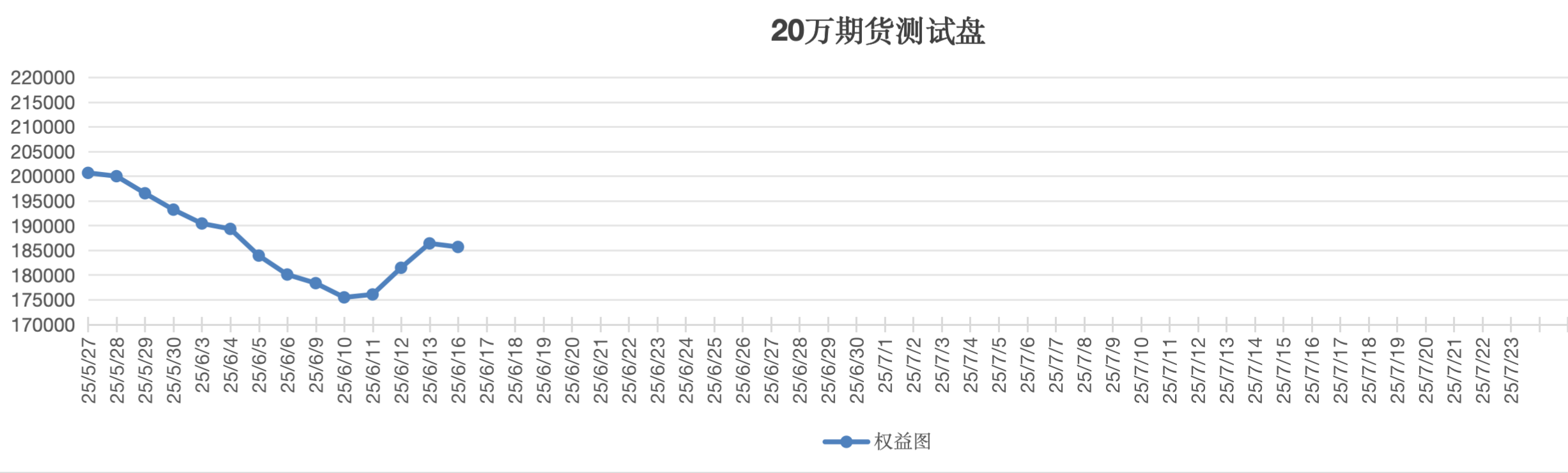 截屏2025-06-16 11.34.52.png