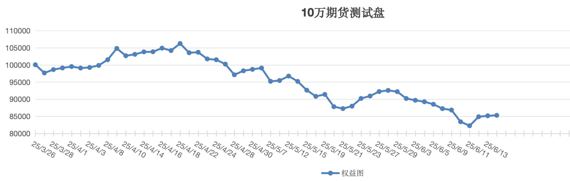 截屏2025-06-16 11.40.40.png
