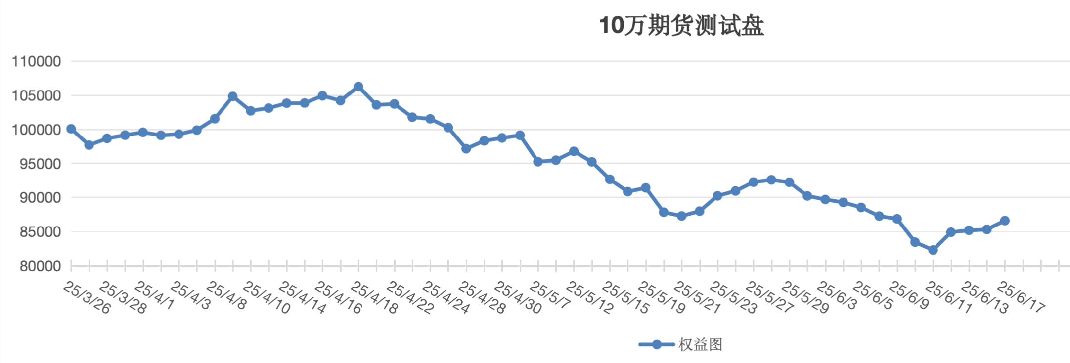 截屏2025-06-17 11.31.42.png