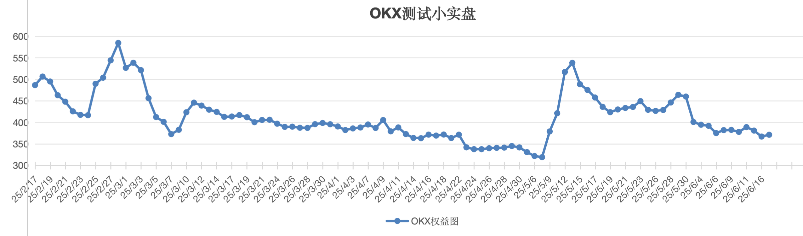 截屏2025-06-17 11.38.13.png