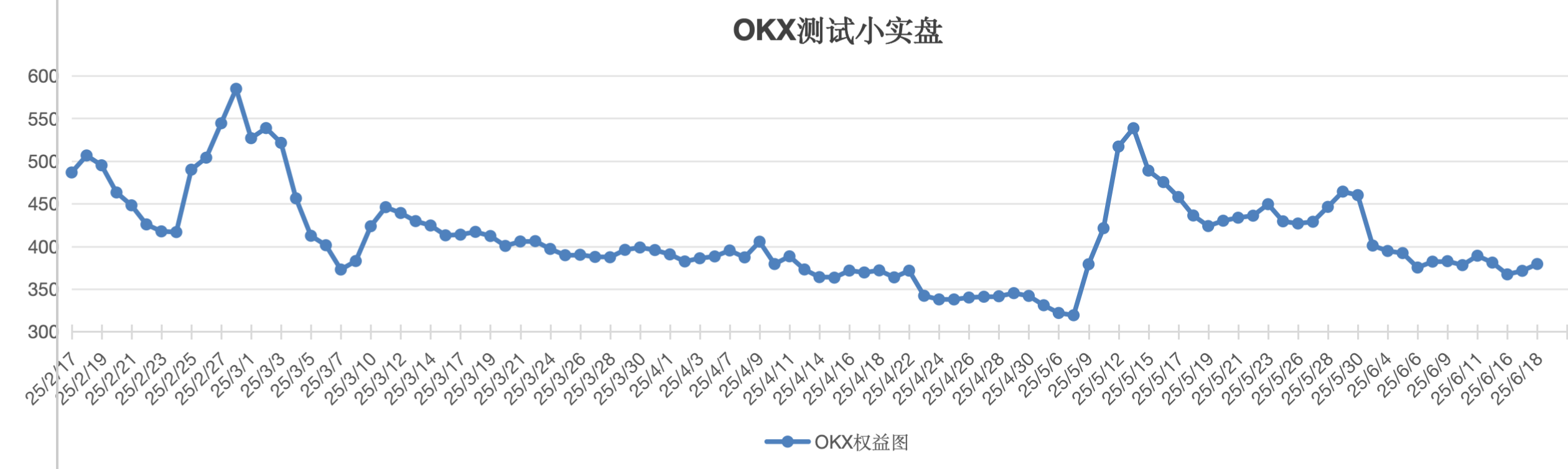 截屏2025-06-18 11.43.07.png