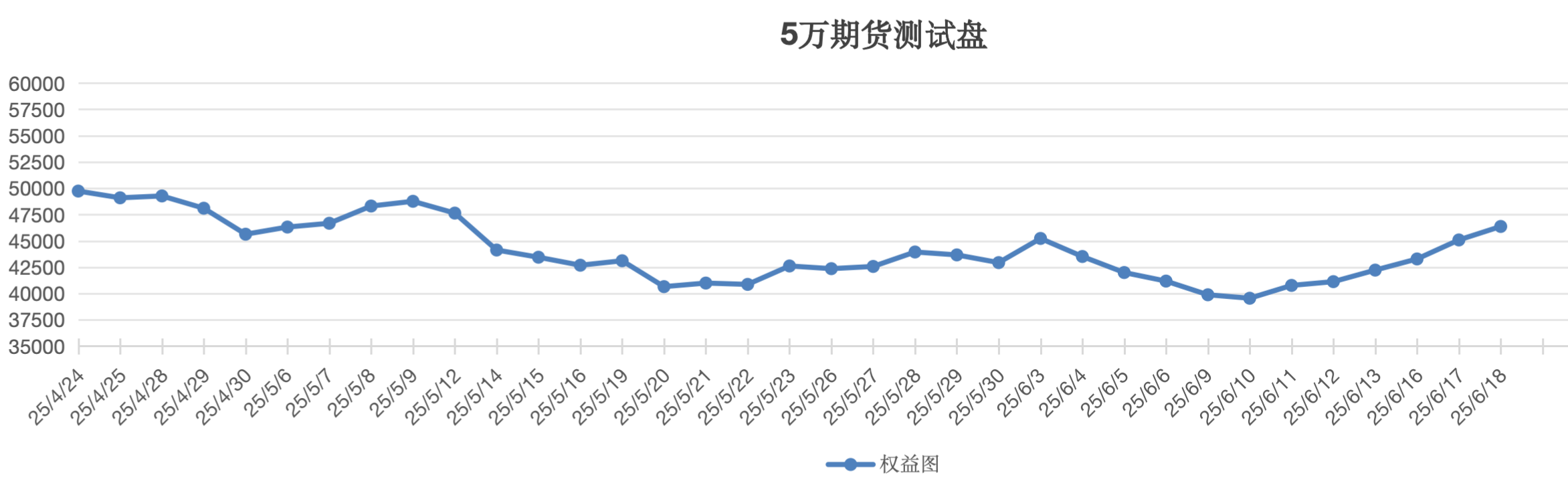 截屏2025-06-18 11.44.45.png