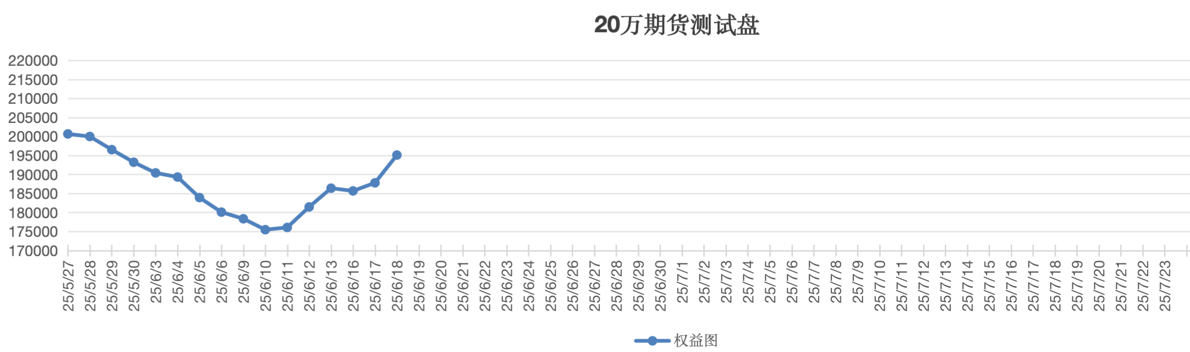 截屏2025-06-18 11.45.19.png