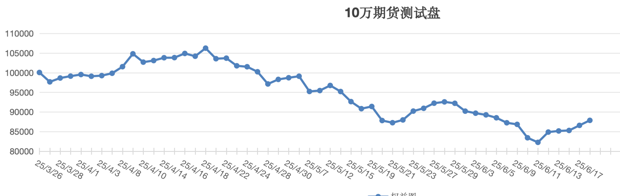 截屏2025-06-18 11.47.35.png