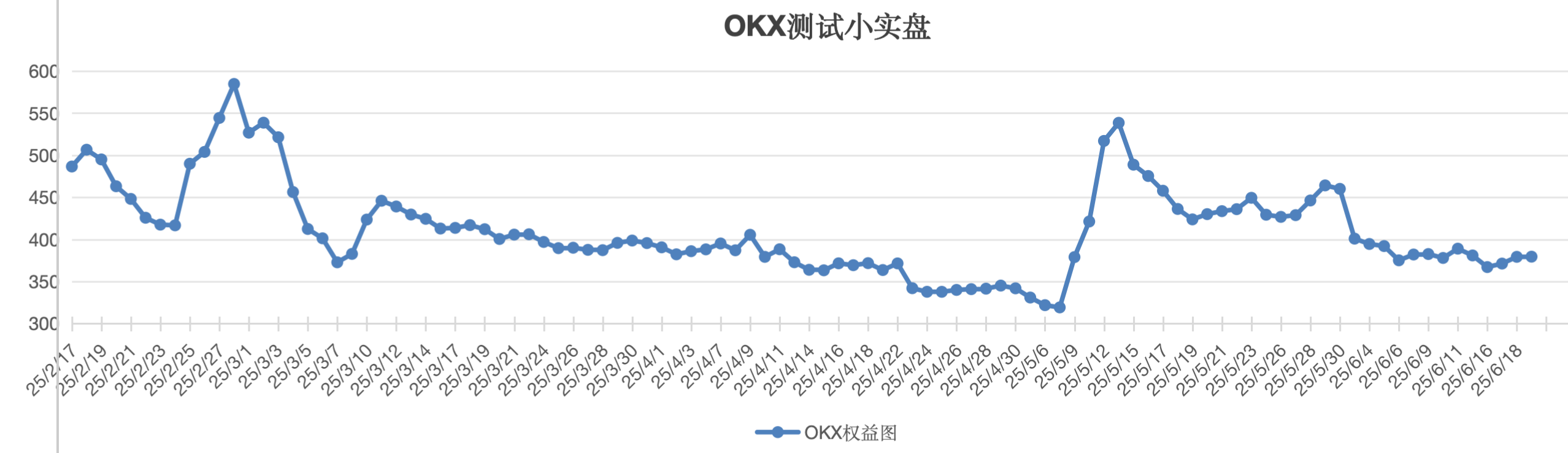 截屏2025-06-19 13.32.14.png