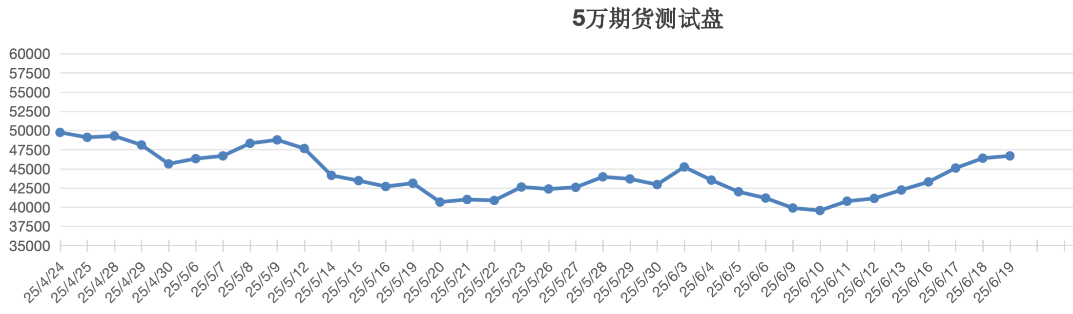 截屏2025-06-19 13.35.33.png