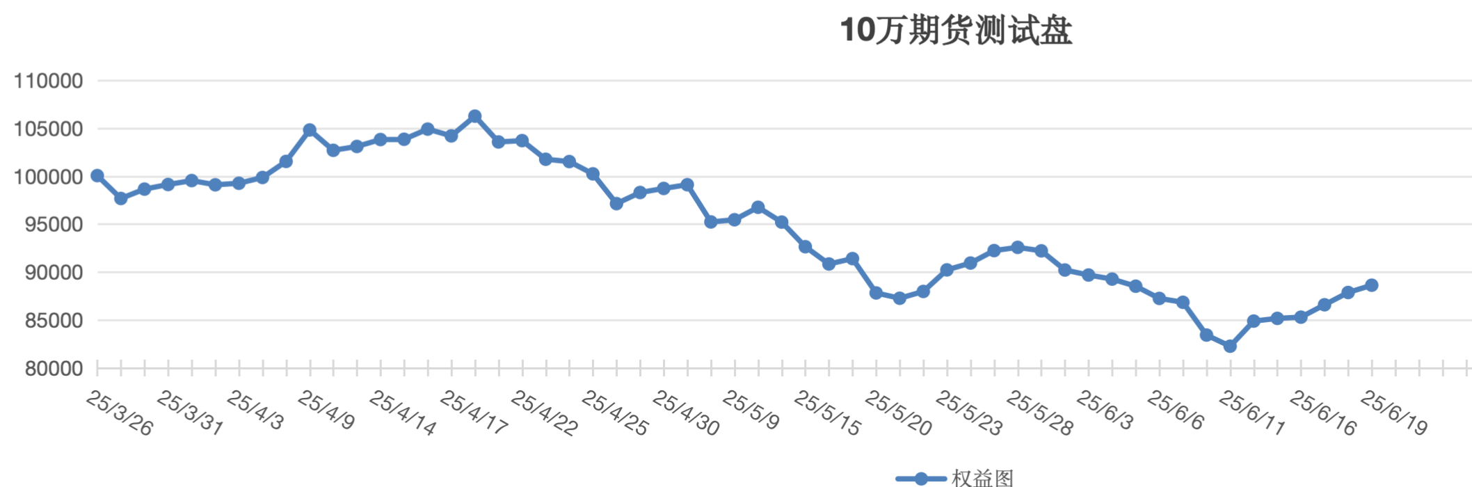 截屏2025-06-19 13.40.37.png