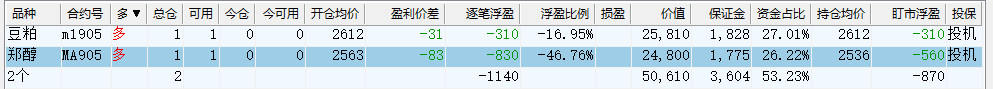 期货持仓 2019-02-15 下午3.12.10.png