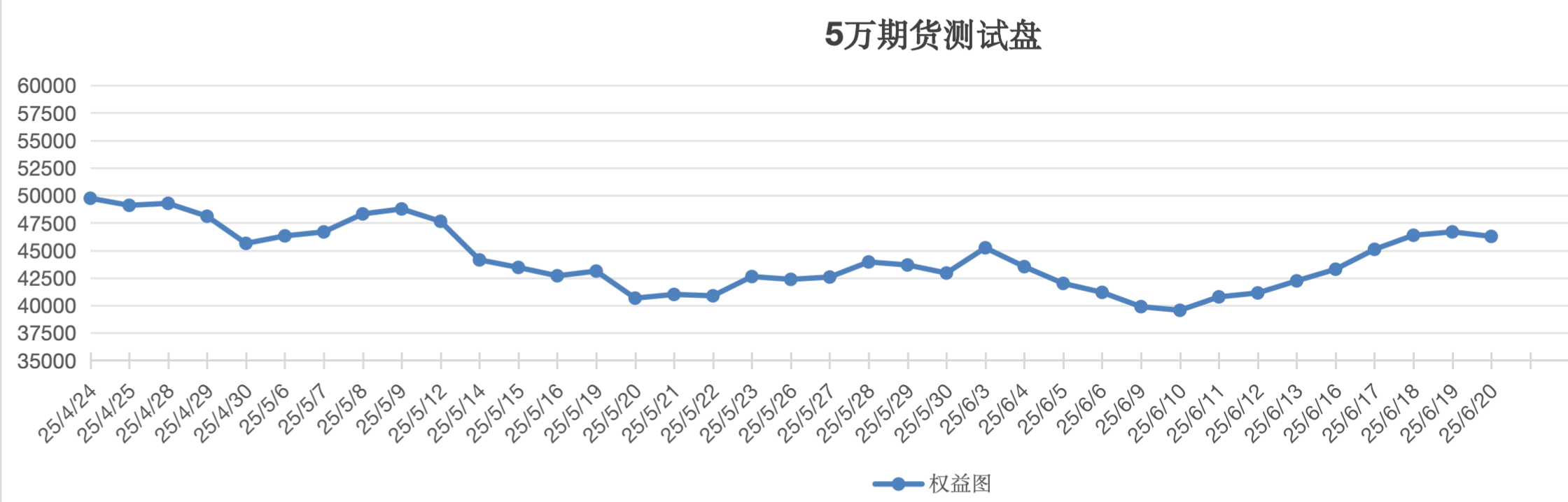 截屏2025-06-20 14.37.52.png
