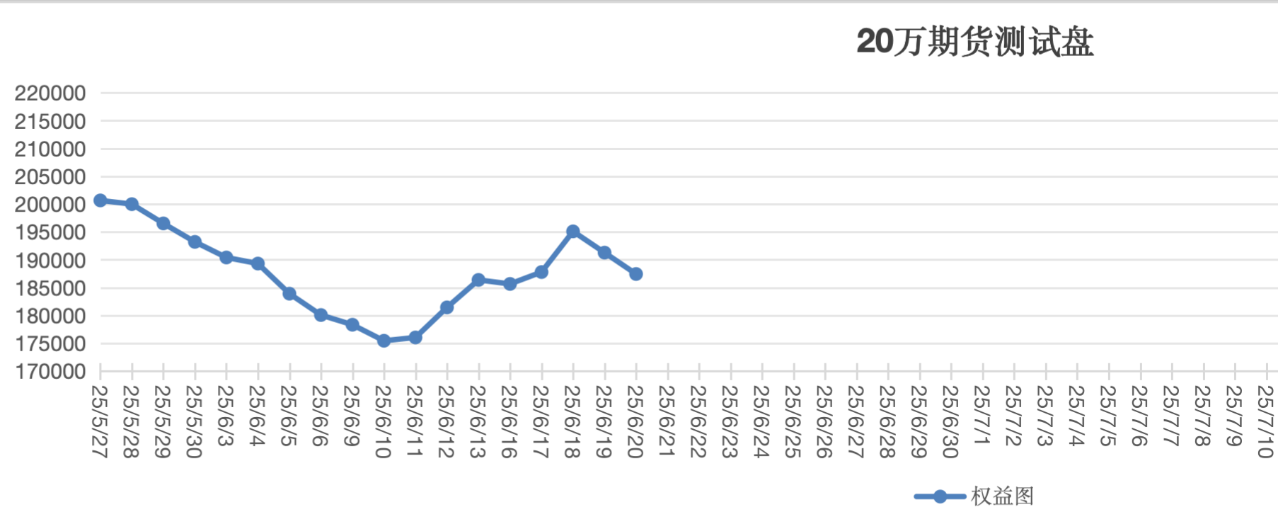截屏2025-06-20 14.39.55.png