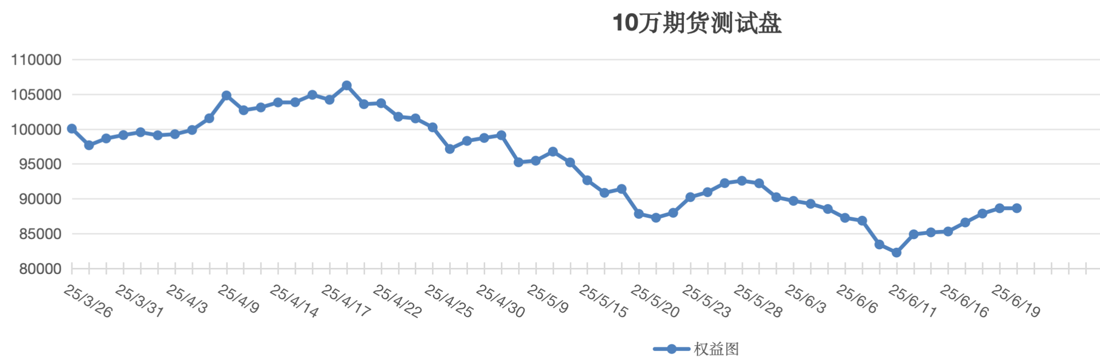 截屏2025-06-20 14.40.33.png