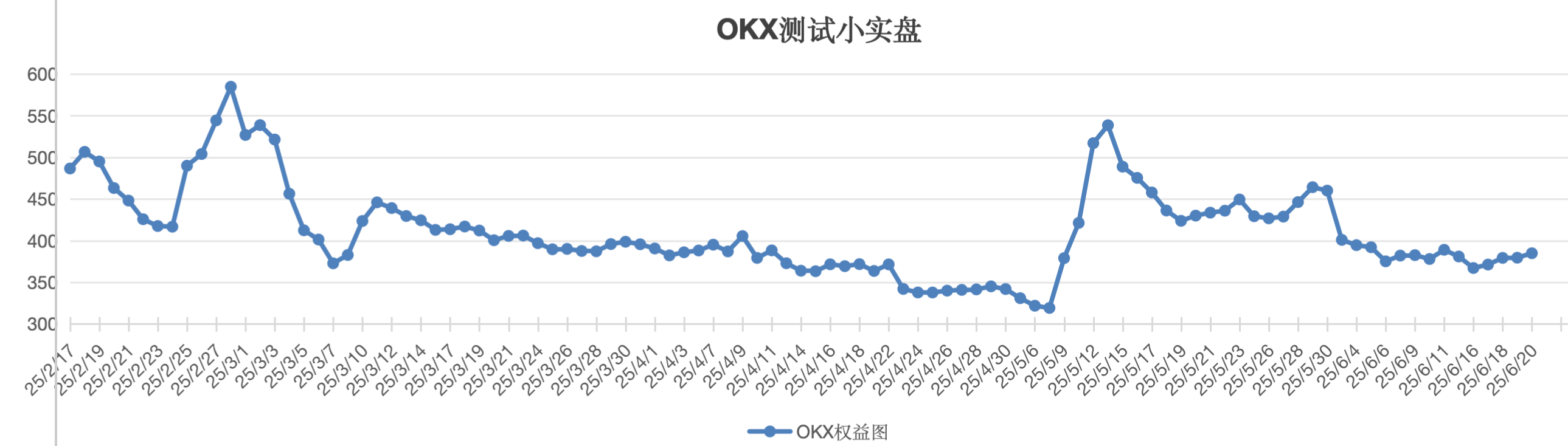 截屏2025-06-20 14.41.10.png