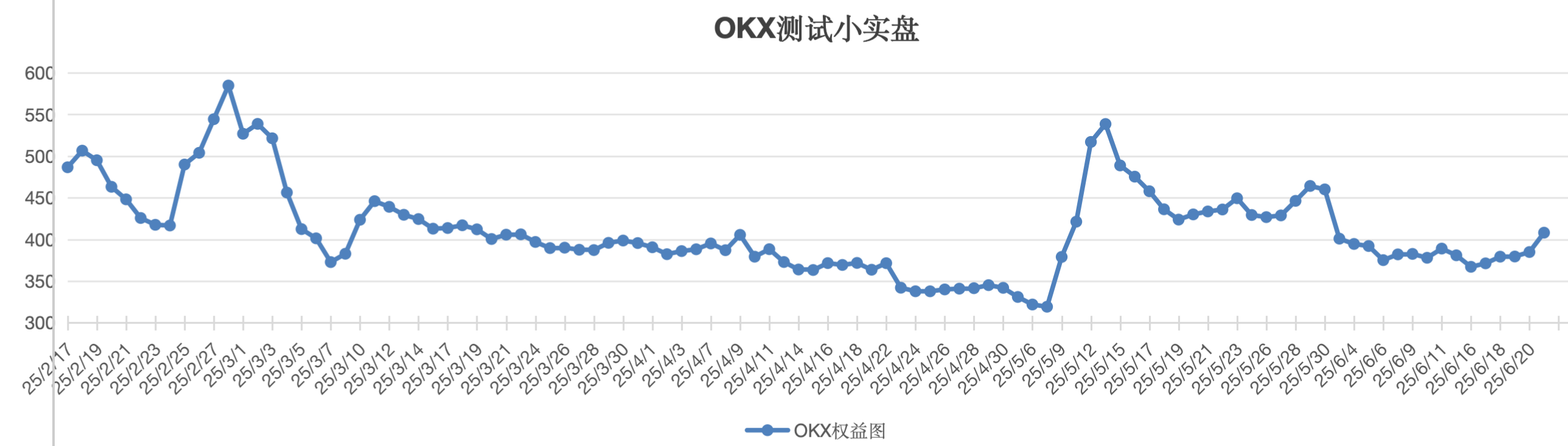 截屏2025-06-23 11.28.47.png