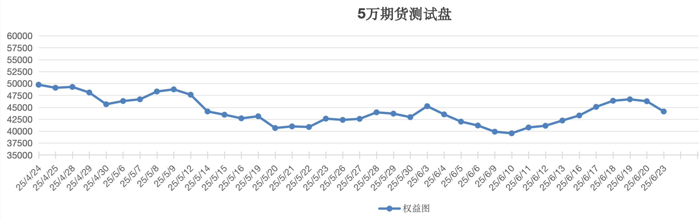 截屏2025-06-23 11.31.49.png