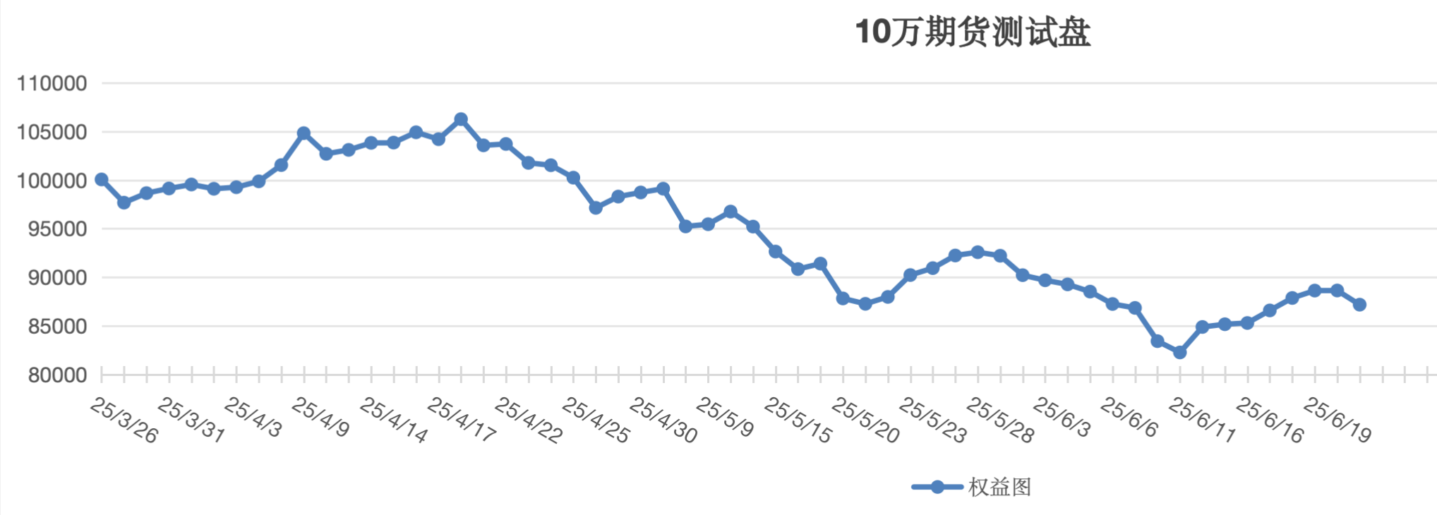 截屏2025-06-23 11.33.06.png