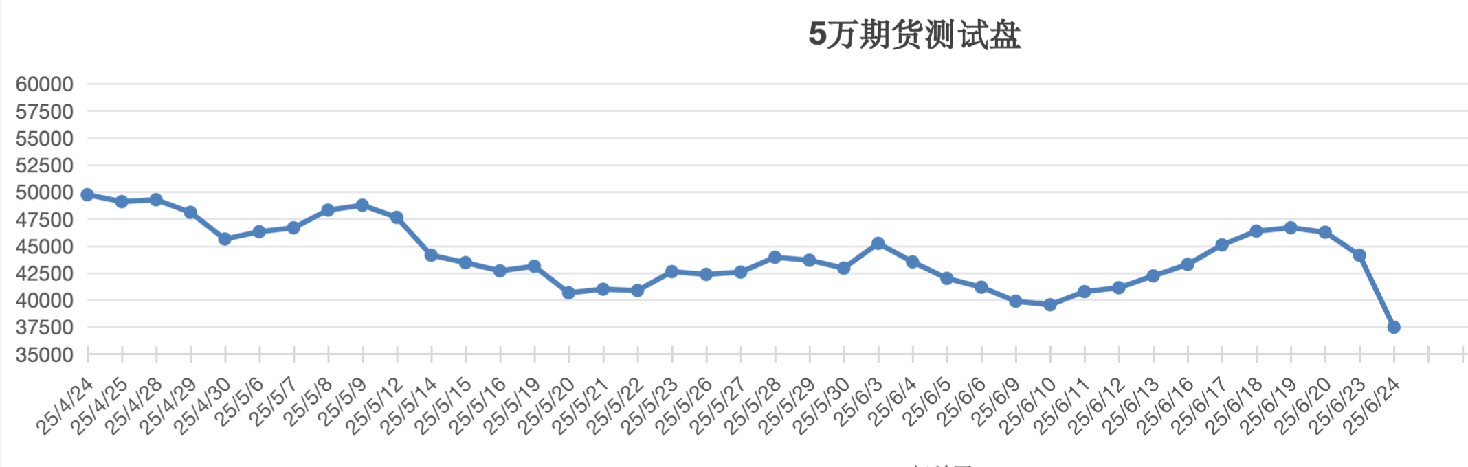 截屏2025-06-24 13.00.01.png