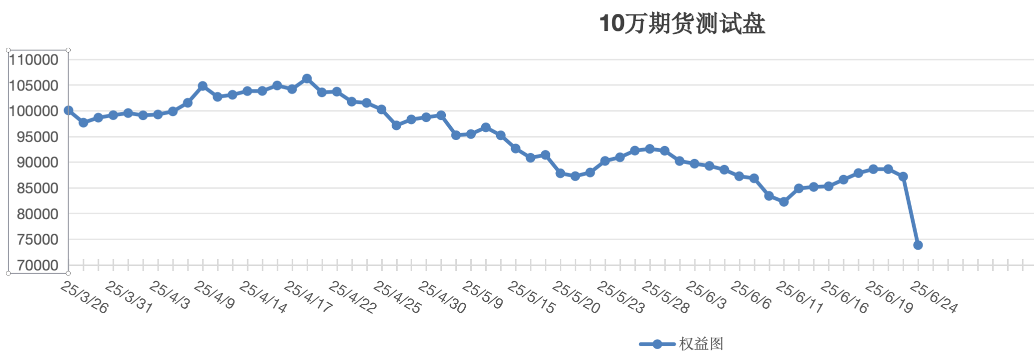 截屏2025-06-24 13.05.40.png