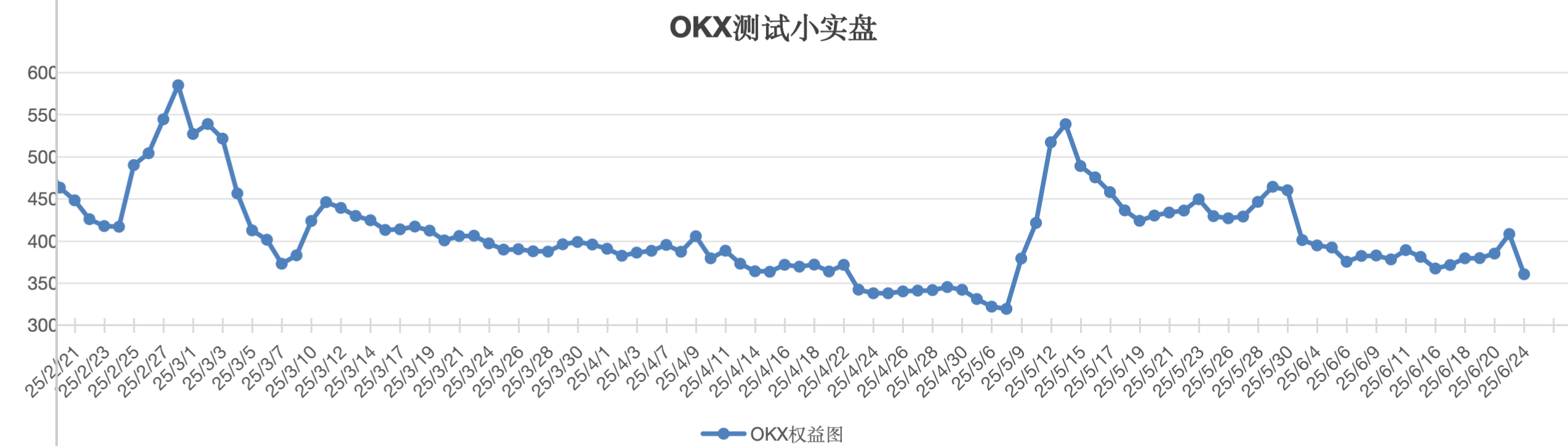 截屏2025-06-24 13.09.10.png