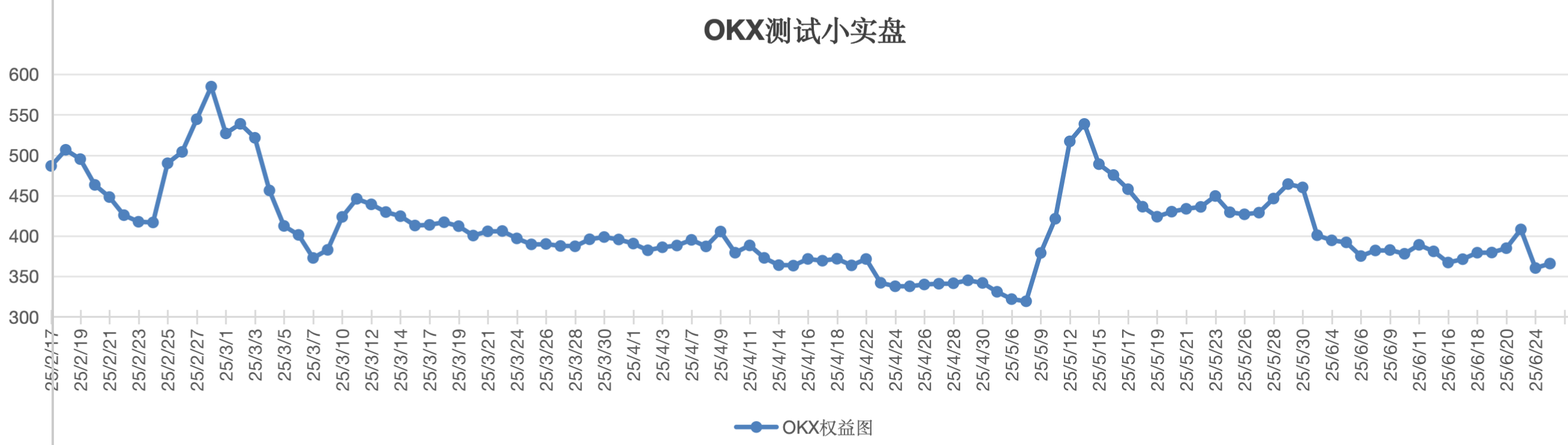 截屏2025-06-25 13.21.18.png
