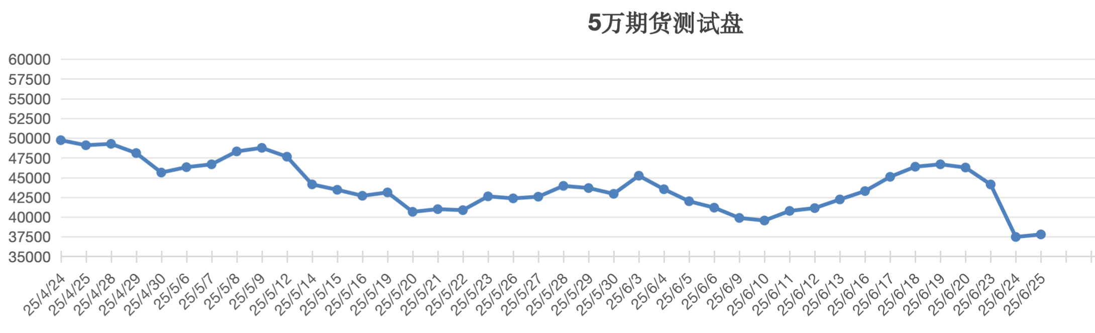 截屏2025-06-25 13.22.45.png