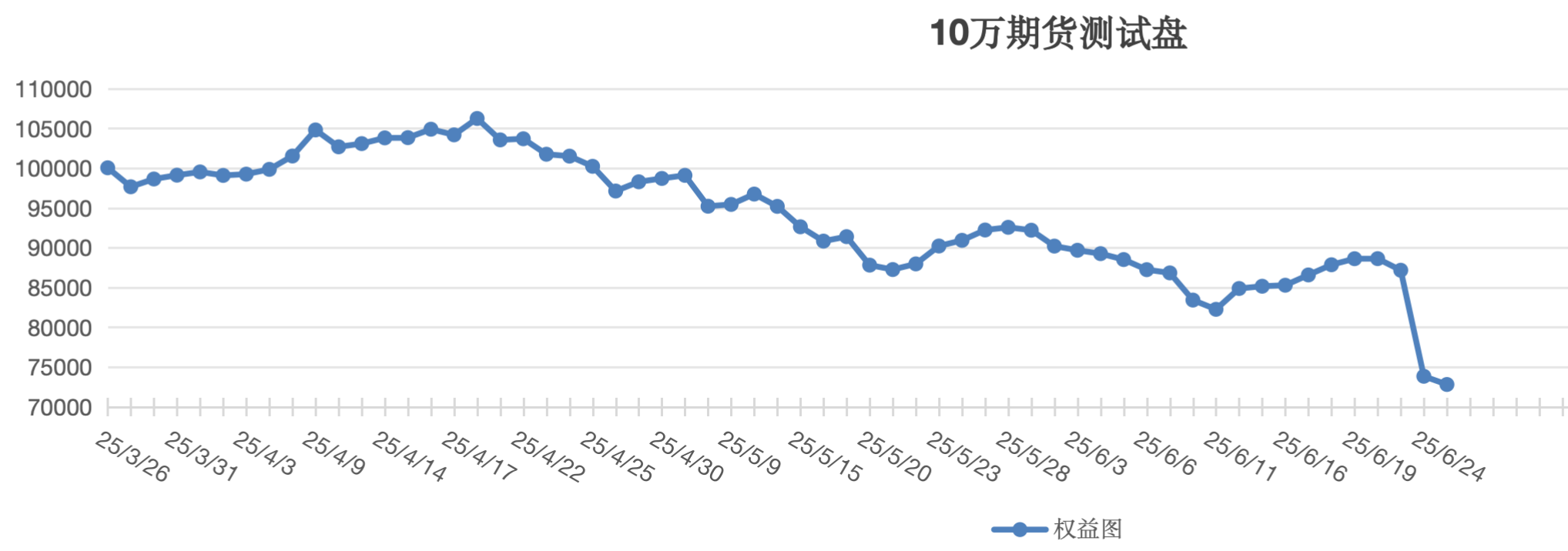 截屏2025-06-25 13.26.09.png