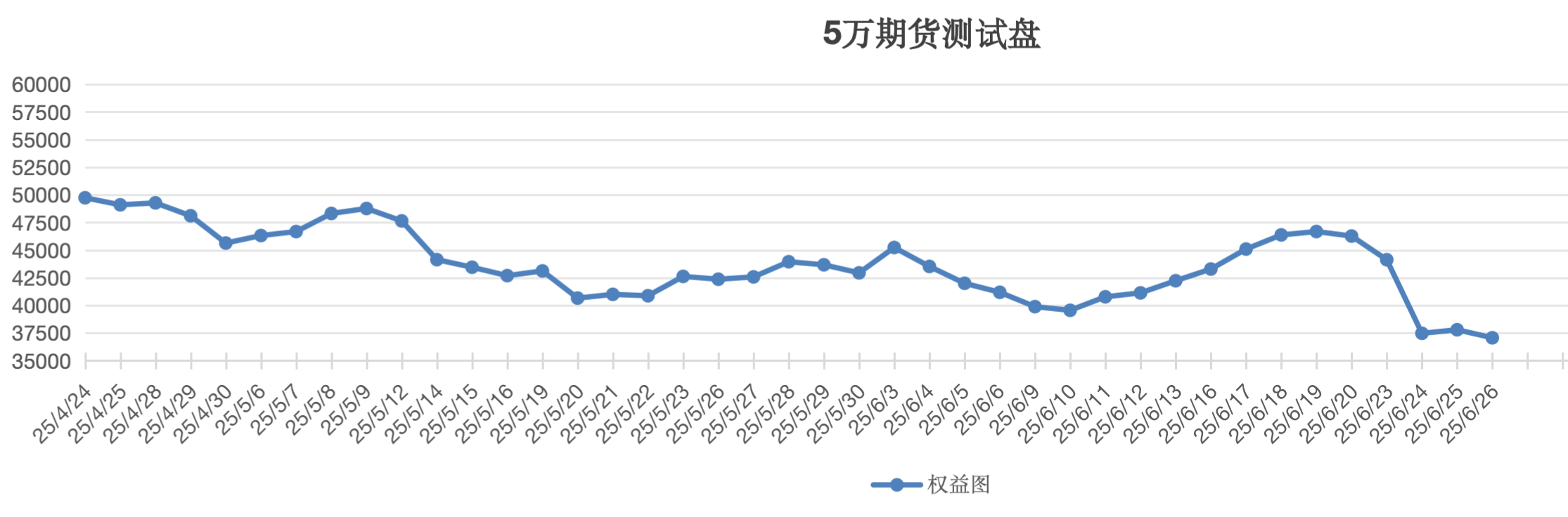 截屏2025-06-26 11.38.35.png