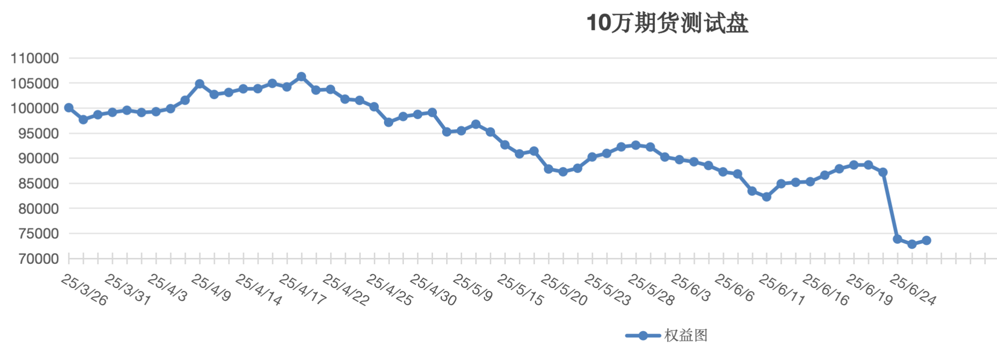 截屏2025-06-26 11.44.54.png
