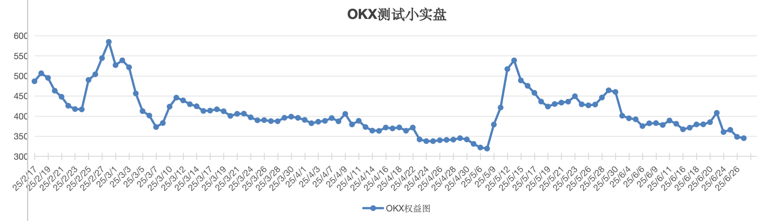 截屏2025-06-27 13.05.57.png