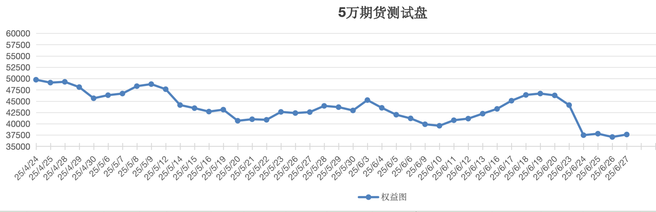 截屏2025-06-27 13.07.22.png