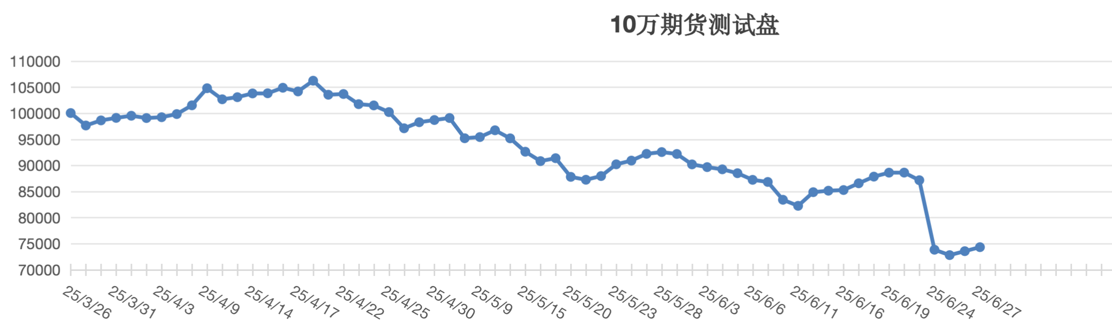 截屏2025-06-27 13.08.22.png
