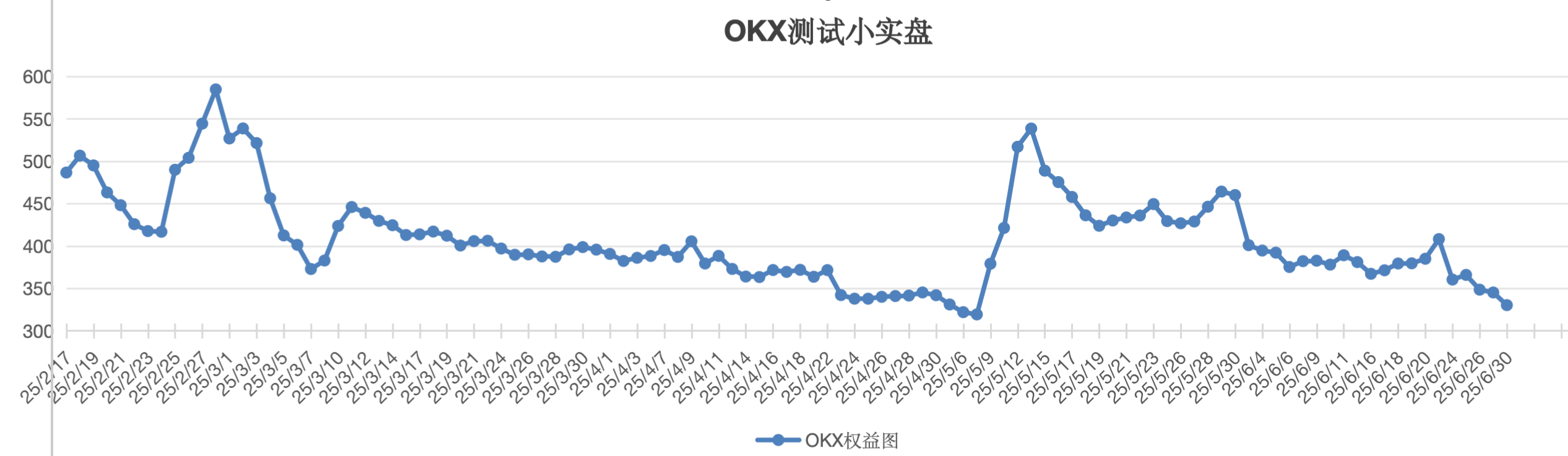 截屏2025-06-30 13.06.07.png