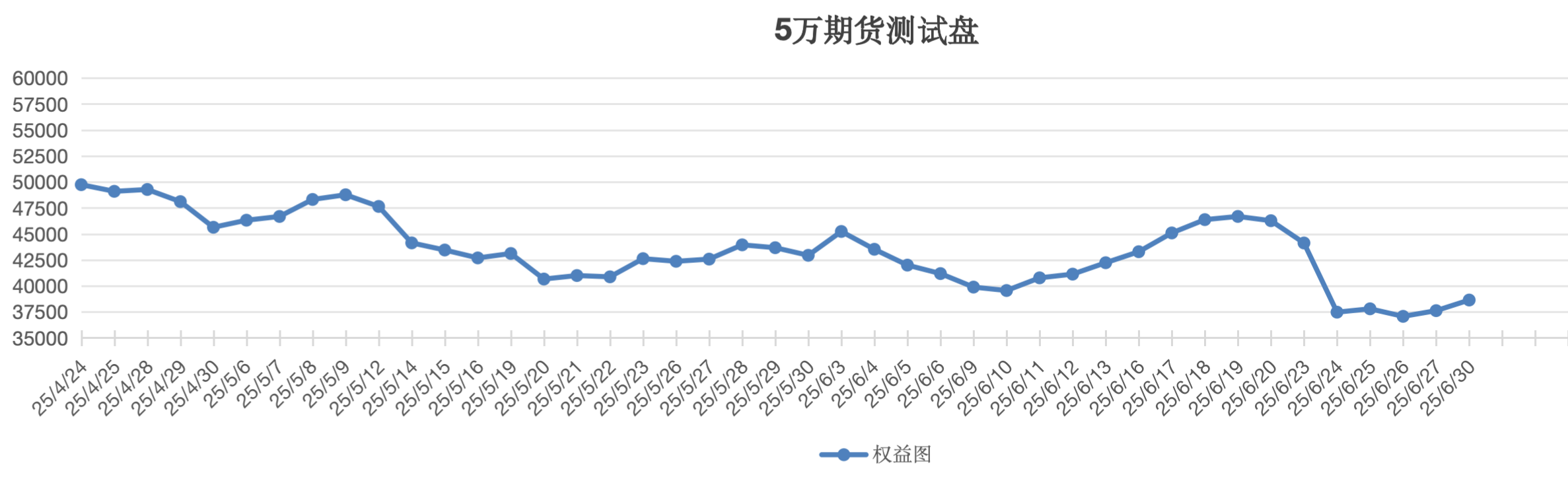 截屏2025-06-30 13.07.14.png