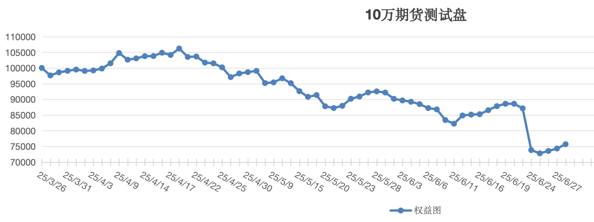 截屏2025-06-30 13.08.29.png
