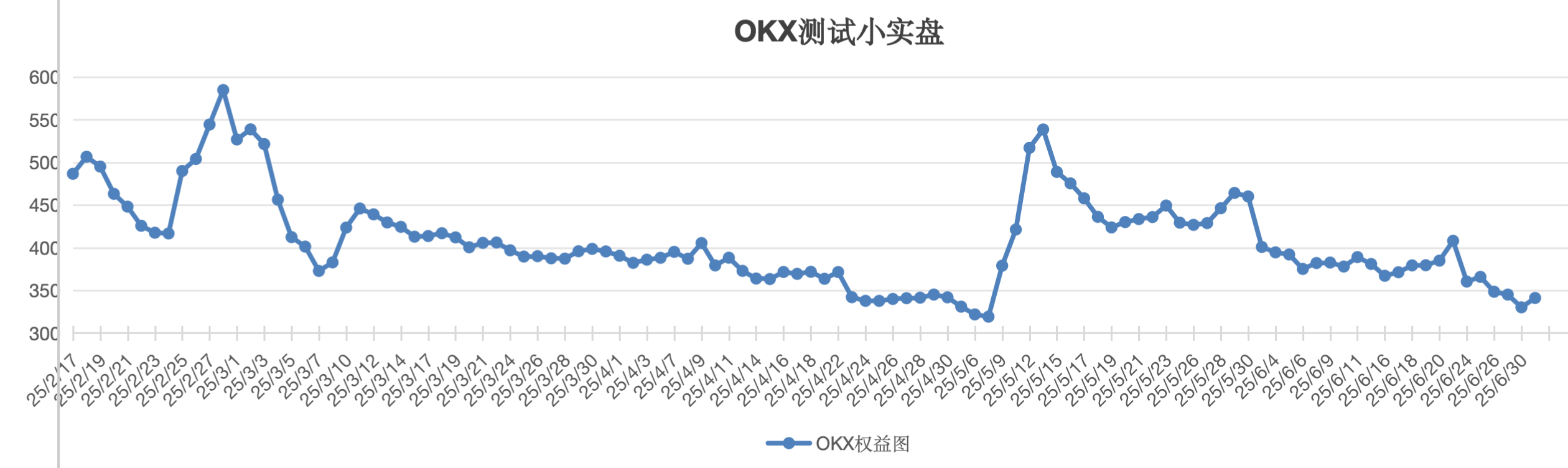截屏2025-07-01 12.53.07.png