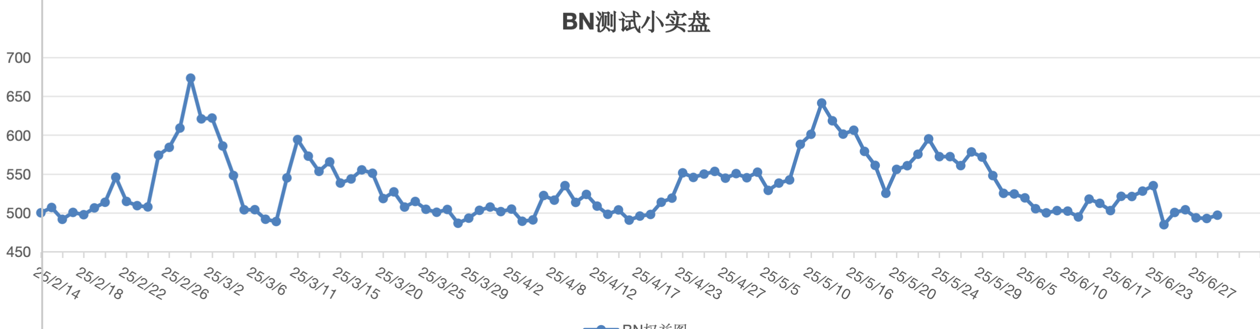 截屏2025-07-01 12.54.39.png