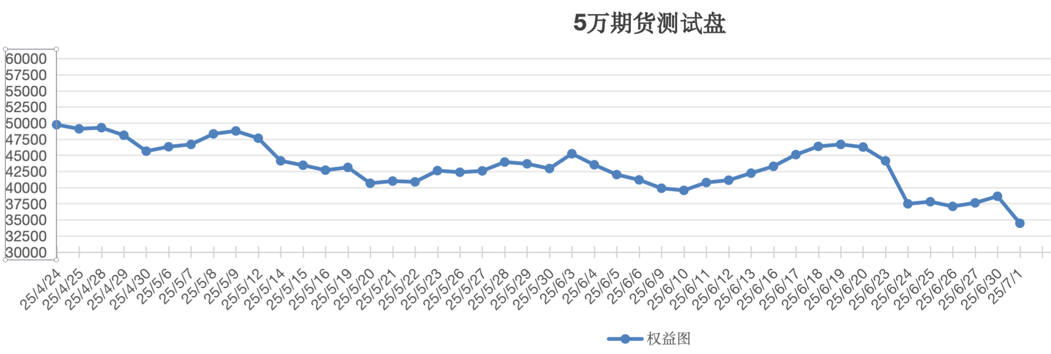 截屏2025-07-01 12.55.51.png